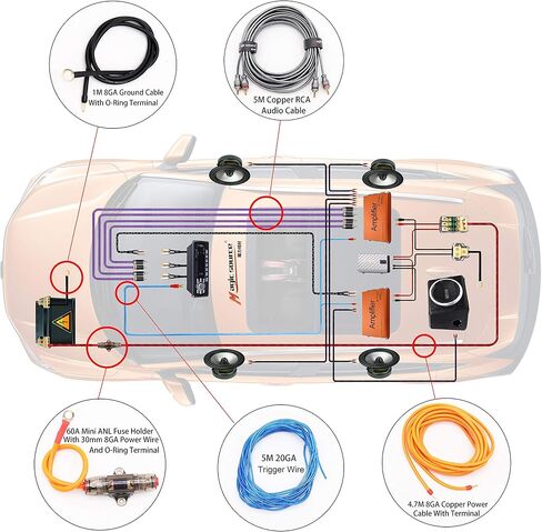 Magic source Amp Wiring Kits 8 Gauge 5M/16.4Feet OFC Power Cable+Copper RCA Cable+60A Mini Fuse Holder+Trigger Wire for Car Audio Amplifier Installation Wiring Kit (8 Gauge) in Saudi Arabia