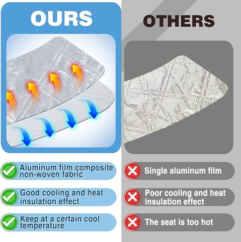 غطاء مظلة الشمس لمقعد السيارة للأطفال - مركبات سميكة ثنائية الطبقة، درجة حرارة أكثر برودة مقاعد السيارة للرضع عاكسة للحرارة، حماية من الأشعة فوق البنفسجية غطاء مقعد السيارة للأطفال الصغار ملحقات السفر in Kuwait