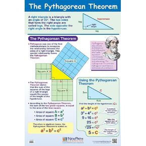 NewPath Pythagorean Theorem Poster - Laminated, Full-Color, 23" x 35" (33-6107)