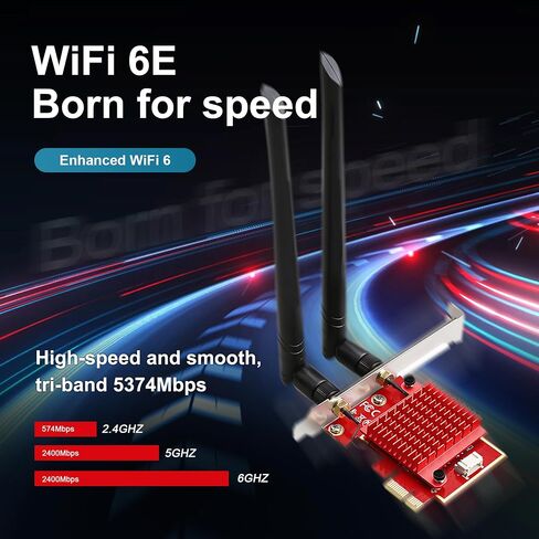 WiFi 6E AXE5400 PCIe Card | 5400Mbps Tri-Band 2.4GHz/5GHz/6GHz | Bluetooth 5.3, MU-MIMO, OFDMA | Ultra-Low Latency for Gaming Streaming | Supports Windows 10/11 64bit in Saudi Arabia