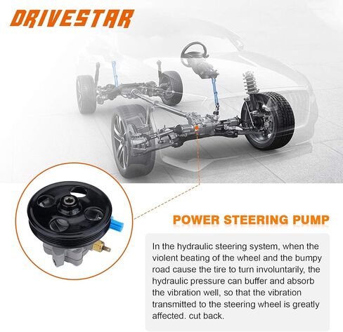 DRIVESTAR 20-1401 Power Steering Pump for Ford 2007-2010 Edge 3.5L V6/ 2010-2012 Fusion 3.5L V6, for Lincoln 2007-2010 MKX 3.5L V6/ 2007-2012 MKZ 3.5L V6,New 3.5L, without reservoir in Saudi Arabia