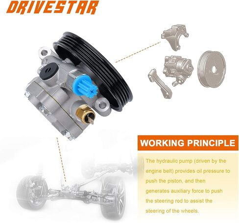 DRIVESTAR 20-1401 Power Steering Pump for Ford 2007-2010 Edge 3.5L V6/ 2010-2012 Fusion 3.5L V6, for Lincoln 2007-2010 MKX 3.5L V6/ 2007-2012 MKZ 3.5L V6,New 3.5L, without reservoir in Saudi Arabia