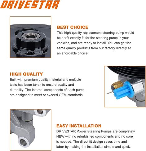 DRIVESTAR 20-1401 Power Steering Pump for Ford 2007-2010 Edge 3.5L V6/ 2010-2012 Fusion 3.5L V6, for Lincoln 2007-2010 MKX 3.5L V6/ 2007-2012 MKZ 3.5L V6,New 3.5L, without reservoir in Saudi Arabia