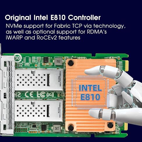 100Gb Network Card with Intel E810-CAM2 Chip,Dual-QSFP28 Ports PCI Express Ethernet Nic Adapter Support Windows Server/Linux/VMware,Compare to Intel E810-CQDA2 in Saudi Arabia