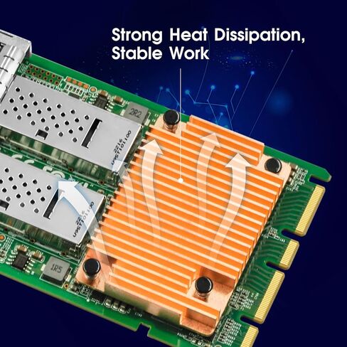 100Gb Network Card with Intel E810-CAM2 Chip,Dual-QSFP28 Ports PCI Express Ethernet Nic Adapter Support Windows Server/Linux/VMware,Compare to Intel E810-CQDA2 in Saudi Arabia
