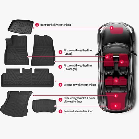 Tesla Model 3 Floor Mats - All-Weather Floor Mats for Tesla Model 3 2021 2022, Custom Fit TPE Cargo Liner Rear Cargo Tray Model 3 Anti-Slip Trunk Mats, Tesla Model 3 Accessories （Set of 6pcs in Saudi Arabia