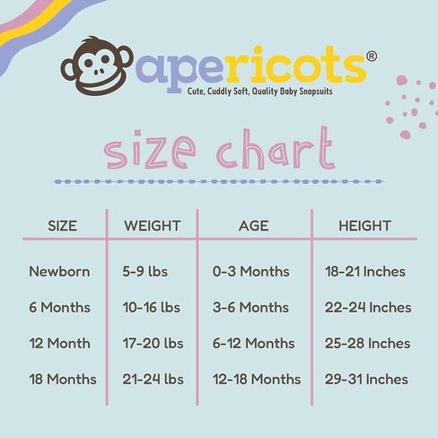 Newborn Unisex Baby Pure Cotton Soft Blank Plain Rib Infant Short Sleeve Onesie Bodysuit 1-Pack Sizes (0-18 Months) in Saudi Arabia