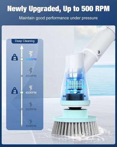 MoKo Electric Spin Scrubber, 490RPM Cordless Shower Scrubber with 9 Replaceable Brush Heads and Adjustable Extension Long Handle,Electric Scrubber for Cleaning Bathroom Tub Grout Floor Wall Sink Tile in Saudi Arabia