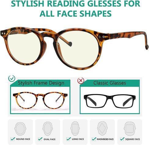 Eyekepper 5-Pack Oval Round Spring Hinges Reading Glasses Includes Sunshine Readers in Saudi Arabia
