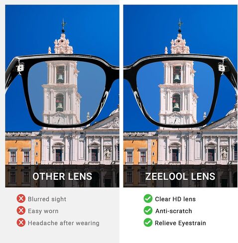 نظارات Zeelool المربعة الزرقاء لحجب الضوء للنساء نظارات وهمية أنيقة مع مفصلات زنبركية أنيقة بإطار كامل in Saudi Arabia