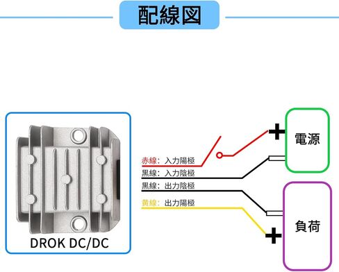 DROK DC DC مقاوم للماء عربة الغولف الجهد المخفض محول 15-35 فولت 24 فولت إلى 12 فولت محول فرق الجهد Volatge وحدة منظم 60 واط 5A تنحى لوحة محول الجهد in Saudi Arabia