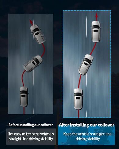 ECCPP Coilover Struts Spring Shocks قابل للتعديل الارتفاع Coilovers Suspension Struts لفائف الصدمات الربيعية والدعامات مجموعة كاملة مجموعات ECCPP مناسبة لـ 2006 2007 2008 2009 2010 2011 لهوندا سيفيك - أحمر in Saudi Arabia