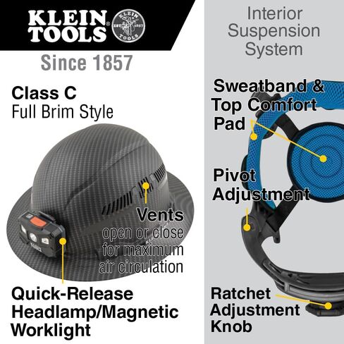 Klein Tools in Saudi Arabia