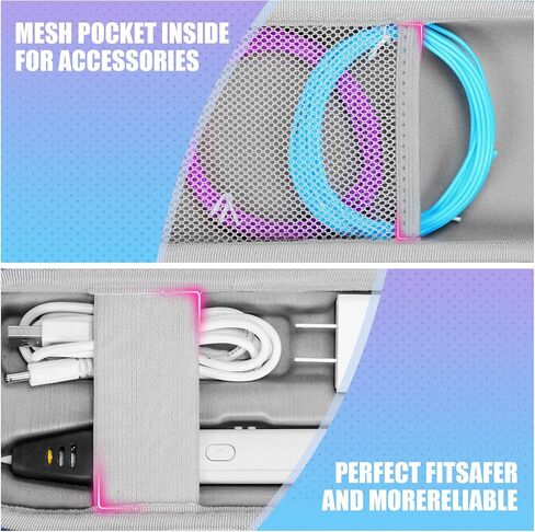 Case Compatible with MYNT3D Super / MYNT3D Professional / MYNT3D Pro Printing 3D Pen (Only Case), Blue in Saudi Arabia