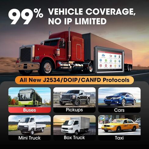 LAUNCH X431 PRO5 with Free J2534 ECU Reprogramming Tool for OEM Reprogramming and Diagnostics, 50+ Reset,OE-Level All Systems Bi-Directional Scanner for CANFD/DOIP/Heavy Duty Truck Scanner in Saudi Arabia