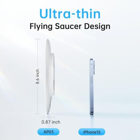 Ultra-Thin Wi-Fi 6 Access Point, 802.11ax, 2.4G 574Mbps + 5G 2400Mbps, POE 802.3af/at, 12V DC Power, MU-MIMO, OFDMA, 15KV ESD Protection, Seamless Mesh Roaming in Kuwait