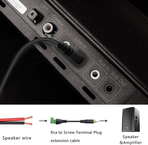 GELRHONR 1Ft RCA Male Plug to AV Screw Terminal Cable, Free-Soldering,Phono RCA Cable Audio Adapter to 2 Screw Terminal Female Audio/Video Connector-2PCS in Saudi Arabia