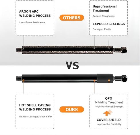 الباب الخلفي مساعدة تباطؤ الغاز الدعامات صدمة المثبط الدعامة متوافق مع تويوتا هايلكس GUN125 GUN125R GUN126 GUN126R ريفو 2015-2023 زميل العمل 4x4 UTE بيك اب شاحنة Truckmaster OX in Kuwait