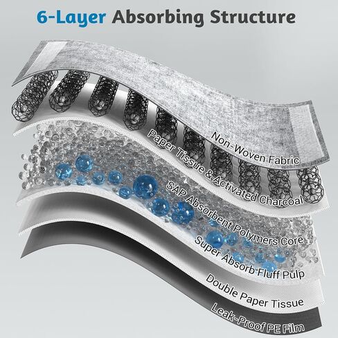 وسادات فضلات الفحم مقاس 16.9 × 11.4 بوصة، يمكن إعادة تعبئة وسادات القطط لصندوق الفضلات، 6 طبقات مانعة للتسرب، فائقة الامتصاص حتى 15 كوبًا من الكربون المنشط للتحكم في الرائحة للقطط، يمكن التخلص منها (50 قطعة) in Kuwait