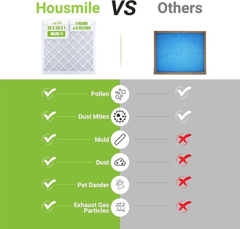 Housmile 10x20x1 Air Filter, 6 Pack, MERV 11, MPR 1000, ABS White Plastic Frame, Durable and Easy to Replace (exact dimensions: 9.6x 19.6x 0.9 inch) in Saudi Arabia