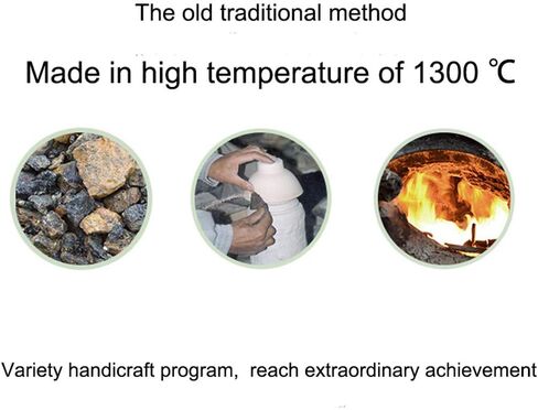 Handmade Ceramic Pet Urn for Dogs, Cats, Pet Blue and White Porcelain Ash Urn, Chinaware Memorial Cremation Funeral Burial Urn Keepsake, Forever Memory Box Memorial(White/Blue) in Kuwait