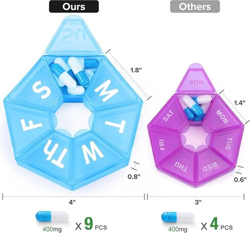 منظم حبوب الدواء الأسبوعي كبير جدًا، صندوق علبة حبوب الدواء صغير الحجم ومحمول لمدة 7 أيام، منظم أدوية سريع التعبئة مناسب للسفر مع حجرة كبيرة للفيتامينات وزيت السمك والمكملات الغذائية (أزرق) in Kuwait