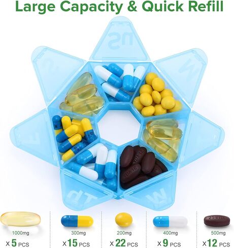 منظم حبوب الدواء الأسبوعي كبير جدًا، صندوق علبة حبوب الدواء صغير الحجم ومحمول لمدة 7 أيام، منظم أدوية سريع التعبئة مناسب للسفر مع حجرة كبيرة للفيتامينات وزيت السمك والمكملات الغذائية (أزرق) in Kuwait