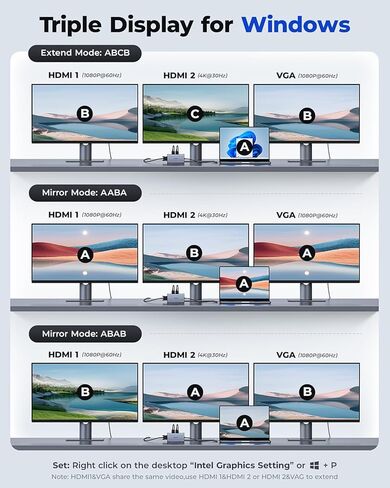 محطة إرساء USB من GIISSMO، محور USB C USB 3.0 إلى محول HDMI VGA ثنائي العرض ثلاثي USB C محطة إرساء كمبيوتر محمول شاشة مزدوجة لجهاز MacBook Pro/Air/M1/M2/Mac، محور USB C لأجهزة Dell/HP/Lenovo/Surface in Kuwait
