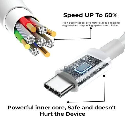 3.3 ft USB A to USB C Cable for Apple iPhone 15 Car CarPlay - Fast Charging and Syncing Cord for iPhone 15/15 Pro Max/15 Plus, iPad Pro 11/iPad Pro 12.9/Samsung/PC/MacBook, and More USB C Devices in Saudi Arabia