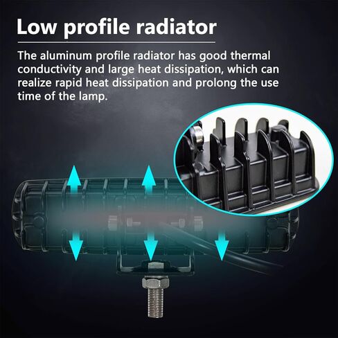AUXTINGS 10 Pieces 6 inch 15cm 42W Mini Ultra Thin LED Work Light Spot Beam LED Pods Driving Lights 12V 24V Offroad Fog Lamps for Truck Tractor Boat 4x4 Car SUV ATV Excavator in Saudi Arabia