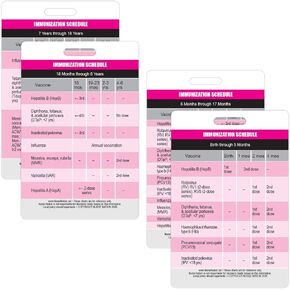 Immunization (Vaccination) Schedule Vertical Badge Cards - Excellent Resource for Nurses, Nursing Clinicals, and RN Students - Great Nursing School Supplies and Accessories