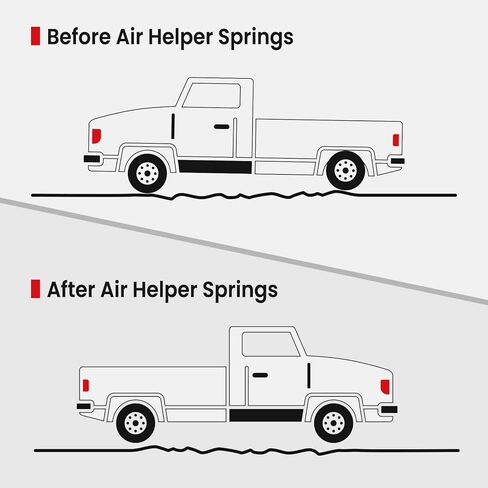 مجموعة تعليق أكياس الهواء الزنبركية VIGOR متوافقة مع 2007-2018 Chevy Silverado 1500 وGMC Sierra 1500 Pickups، استبدال TOW-BB-GM07، ما يصل إلى 5000 رطل من سعة تسوية الحمل in Kuwait