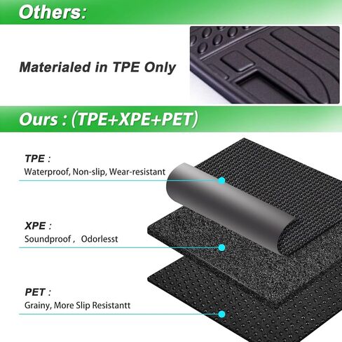 DrCarNow® for Hyundai Sonata Floor Mats 2024 2023 2022 2021 2020 & for Kia K5 Floor Mats 2021-2024 (ONLY FWD), Custom Accessories Fits for Sonata for K5 All Weather Floor Lines 1st & 2nd Rows in Kuwait