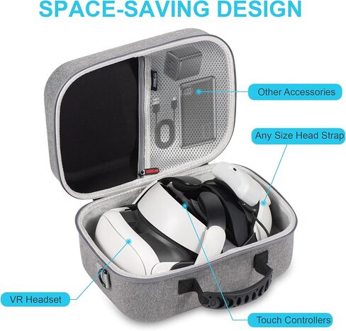 Large Carrying Case for Meta Oculus Quest 3, Hard Shell Travel Case Compatible with Battery Head Strap, Controllers and Other Accessories, Lightweight and Portable for Travel and Home Storage in Saudi Arabia