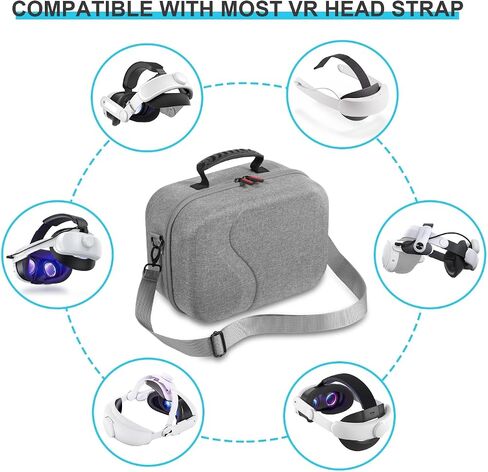 Large Carrying Case for Meta Oculus Quest 3, Hard Shell Travel Case Compatible with Battery Head Strap, Controllers and Other Accessories, Lightweight and Portable for Travel and Home Storage in Saudi Arabia