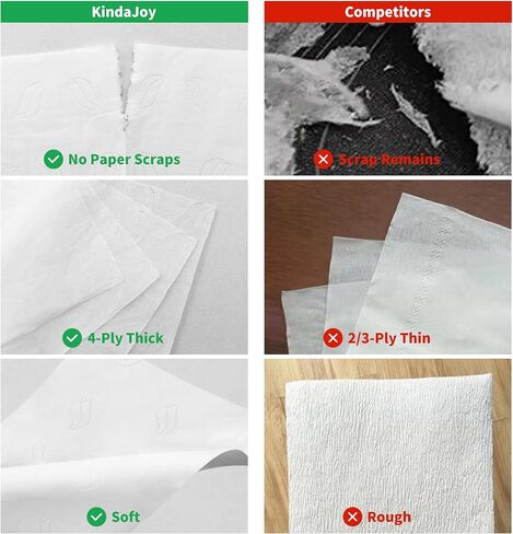 Car Tissue Holder with Facial Tissues, Refillable Car Tissues Cylinder, Tissue Holder in Car, Car Napkin Holder, Tissue Cup Holder Round Box Dispenser for Car(4 Pack) in Saudi Arabia