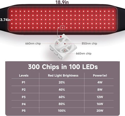 Red Light Therapy Belt, Infrared Light Therapy Wrap Red Light Therapy Device for Body with Timer for Back Shoulder Waist Muscle Pain Relief for Women Men Gift in Saudi Arabia