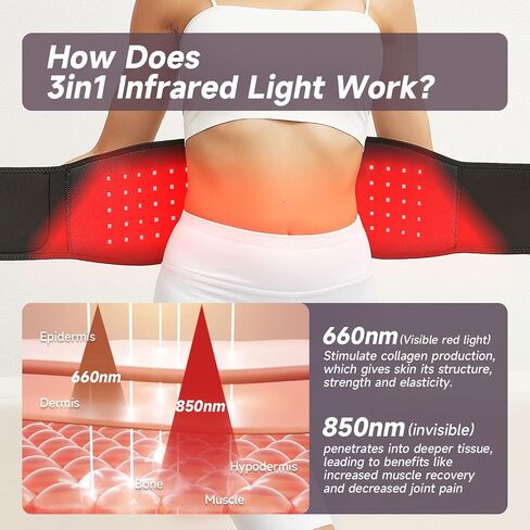 Red Light Therapy Belt, Infrared Light Therapy Wrap Red Light Therapy Device for Body with Timer for Back Shoulder Waist Muscle Pain Relief for Women Men Gift in Saudi Arabia