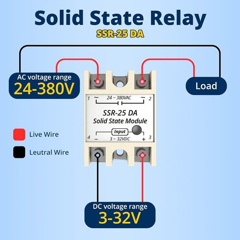 Solid State Relay 60DD Input 3-32V DC Single Phase Solid State Relay to Output 12-220V DC 60A in Saudi Arabia