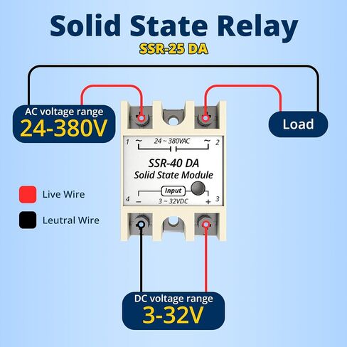 Solid State Relay 60DD Input 3-32V DC Single Phase Solid State Relay to Output 12-220V DC 60A in Saudi Arabia