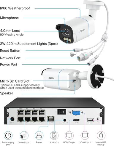 كاميرا ZOSI C186 Aurora Lux True Color Night Vision 5MP 3K PoE للأمن في الهواء الطلق، فتحة كبيرة F1.0، مستشعر صورة 1/1.79 بوصة، ضوء دافئ ذكي، اكتشاف السيارة البشرية، إنذار صفارات الإنذار، محادثة ثنائية الاتجاه in Saudi Arabia