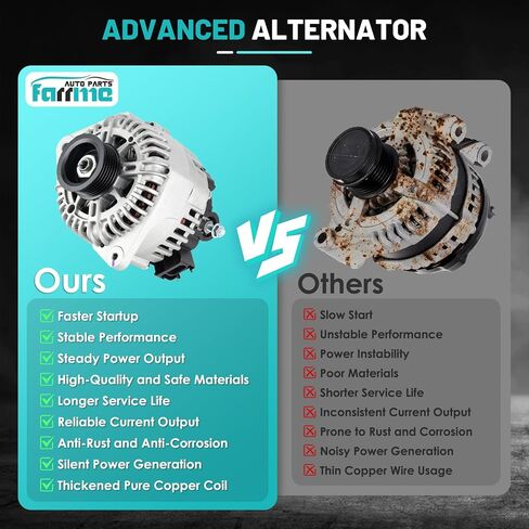 11017 Alternator 12V 120 Amp, 6-Groove Pulley Fit for Nissan for Maxima 2004-2008 V6 3.5L Auto and Light Truck Automotive Replacement Alternators AVA0004, 23100-7Y020 Alternator Rebuild Kit in Saudi Arabia