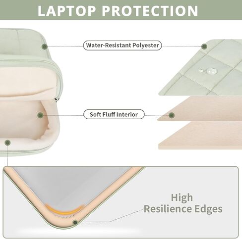 ETRONIK Puffy Laptop Sleeve 13 Inch 14 Inch, Laptop Case for MacBook Pro 14 Inch Laptop Sleeve, MacBook Air M2 Sleeve 13 Inch, iPad Pro 12.9, Cute Puffer Laptop Cover Carrying Case with Pocket, Green in Saudi Arabia