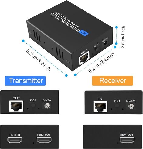 موسع Tendak 120M/400Ft HDMI، أكثر من RJ45 Cat5e/ 6 HDMI Ethernet موسع Balun مع حلقة خارجية، جهاز إرسال واستقبال HDMI عبر إيثرنت، يدعم Full HD 1080P@60 هرتز EDID تلقائي ثلاثي الأبعاد in Kuwait