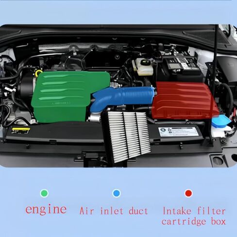 JTEAF35118 Engine air filter for Elantra(2023-2021), Hyundai Kona (2024),Not fit Hybrid,Replacement for 28113AA100,28113BE000 in Saudi Arabia