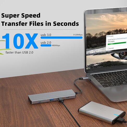 Docking Station USB C Hub Multiport Adapter with 4K HDMI, 2*USB 3.0, 2*USB 2.0, Type C, Micro SD Card Reader, TF Card Slot, Audio Port, Power Delivery for/iMac and Windows System in Saudi Arabia