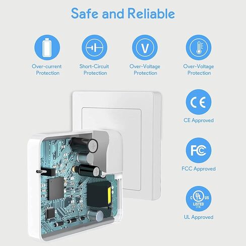 شاحن MacBook Pro - شاحن USB C بقوة 96 واط لجهاز Mac Pro 16,15,13 بوصة، جهاز Mac Air الجديد 13 بوصة 2023/2022/2021، iPad Pro 12.9/11، Thunderbolt 3 Power 6.6ft كابل USB C إلى Mag 3 in Kuwait