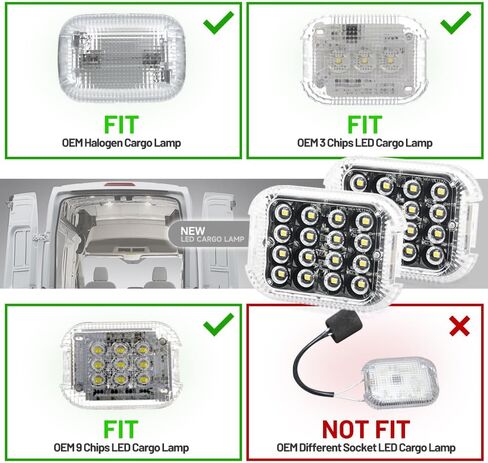 NSLUMO LED Cargo Area Lights for 2014-2024 F'ord Transit 150 250 350 Transit Connect Custom Cargo Van Bright White Rear Load Compartment Lamp OEM Replacement Interior Courtesy Light in Saudi Arabia