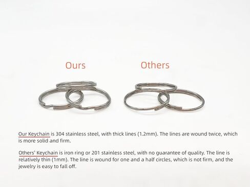 304 Stainless Steel Drop Shape Key Tags with Ring 5 pcs, Laser Number ID Tags Keychain, Numbered Key Rings - 1 to 5 in Saudi Arabia