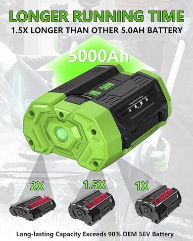 استبدال 5.0Ah لبطارية EGO 56V المتوافقة مع بطارية ليثيوم أيون EGO 56 فولت BA1400T BA2800 BA2800T BA4200 BA4200T المتوافقة مع أدوات الطاقة EGO 56V منفاخ أوراق الشجر بالمنشار in Kuwait